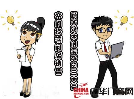 木门终端门店销售 顾客对木门需求的三大类_营