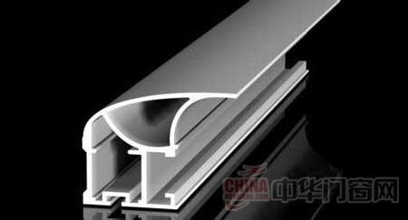 分享：选购移门的六个关键