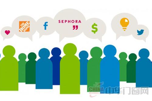 木门企业营销产品 三大要素不可以抛弃